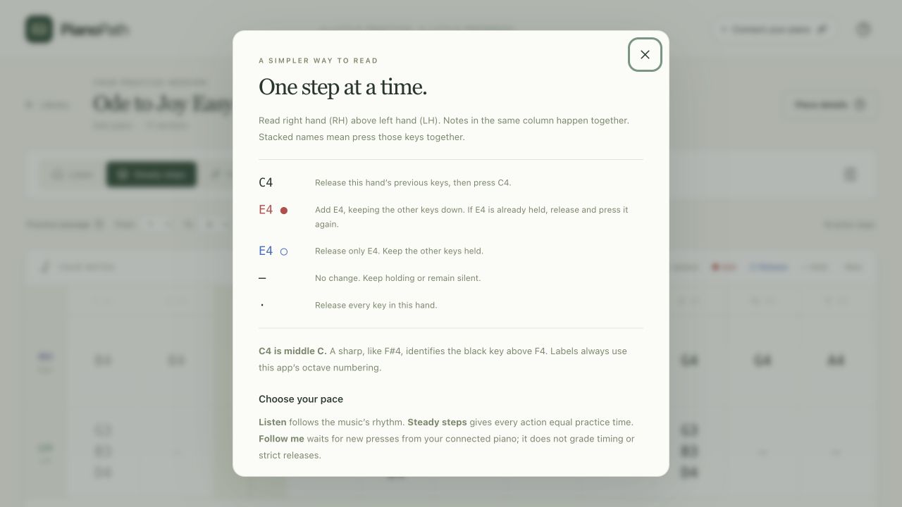 The in-app notation guide explaining replace, add, selective release, hold, and rest