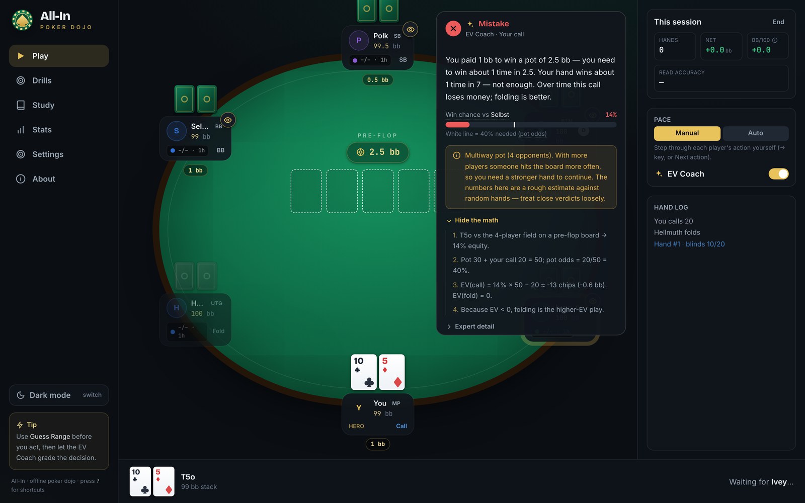 The table