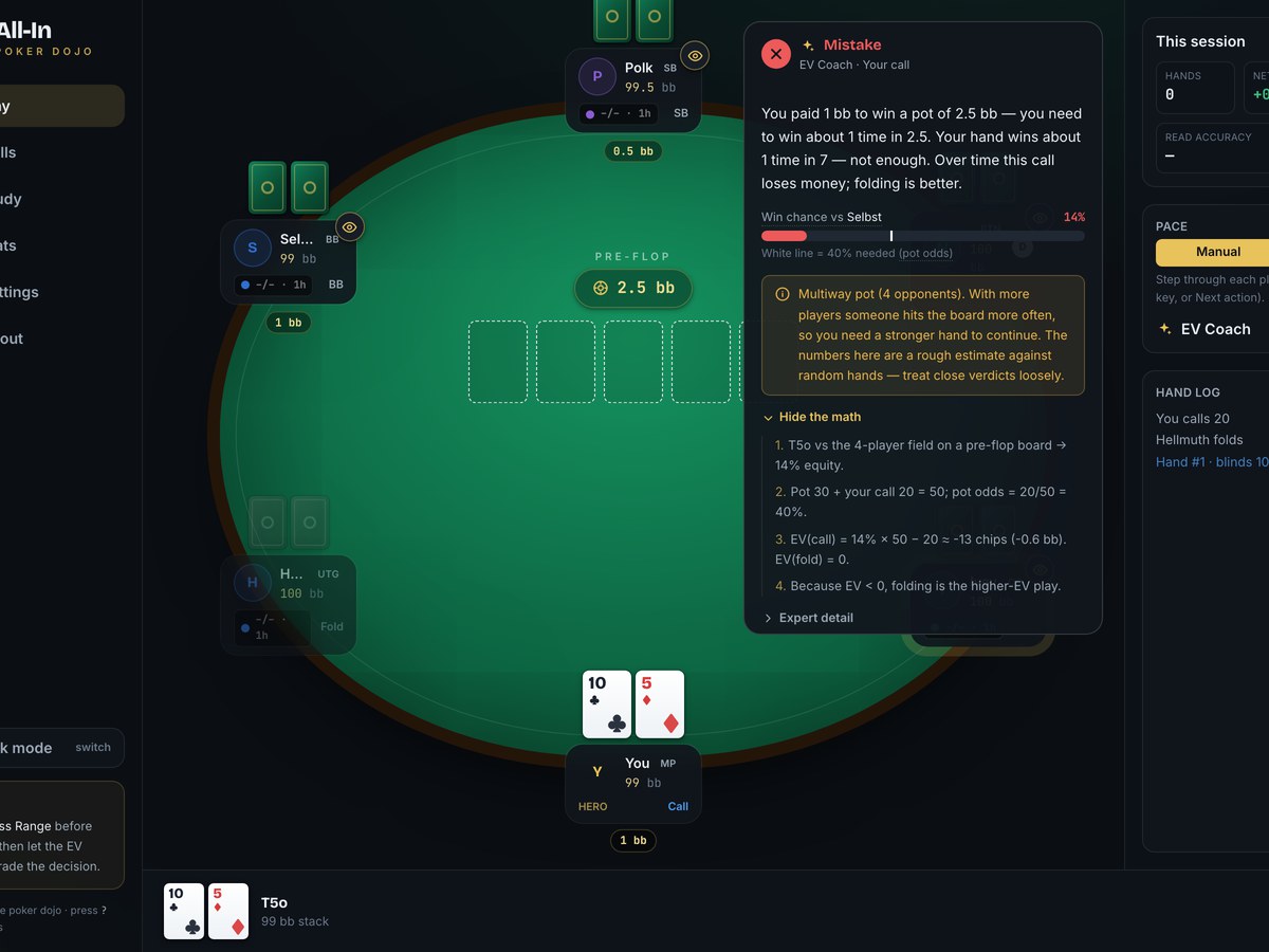 All-In · Poker Dojo